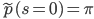 \tilde{p}(s = 0) = \pi