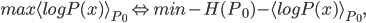 max \langle log P(x)\rangle_{P_0} \Leftrightarrow min -H(P_0) - \langle log P(x)\rangle_{P_0},