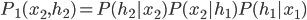P_1(x_2, h_2) = P(h_2|x_2)P(x_2|h_1)P(h_1|x_1)