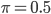 \pi = 0.5